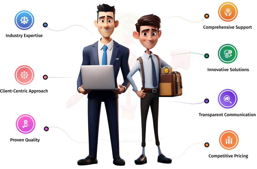 benifits of choosing us